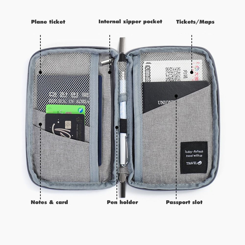 Accessori da Viaggio, Portafog - Travel Accessories Wallet recensione e prezzo