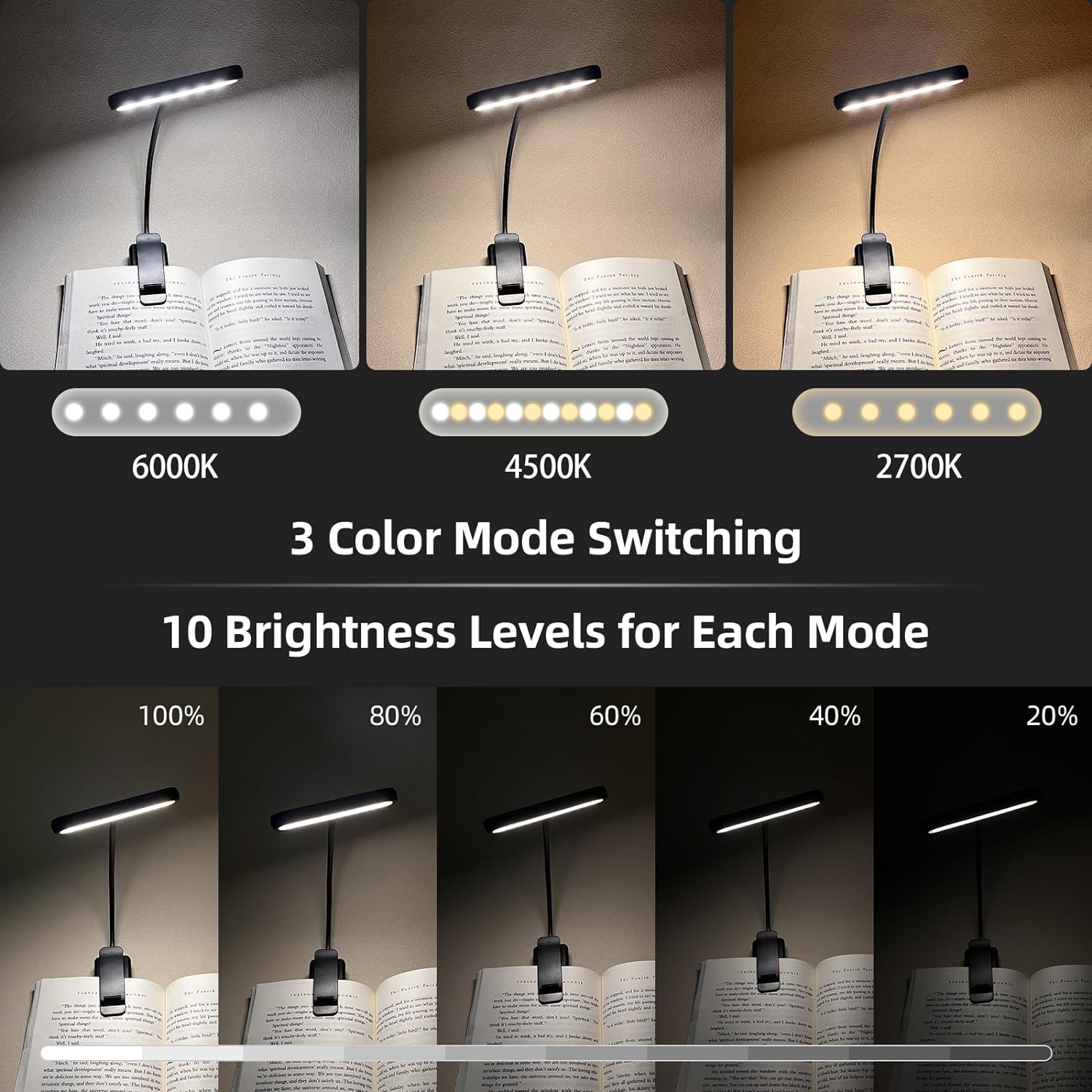 Lampada da Lettura USB Ricaric - Book Light Flexible recensione e prezzo