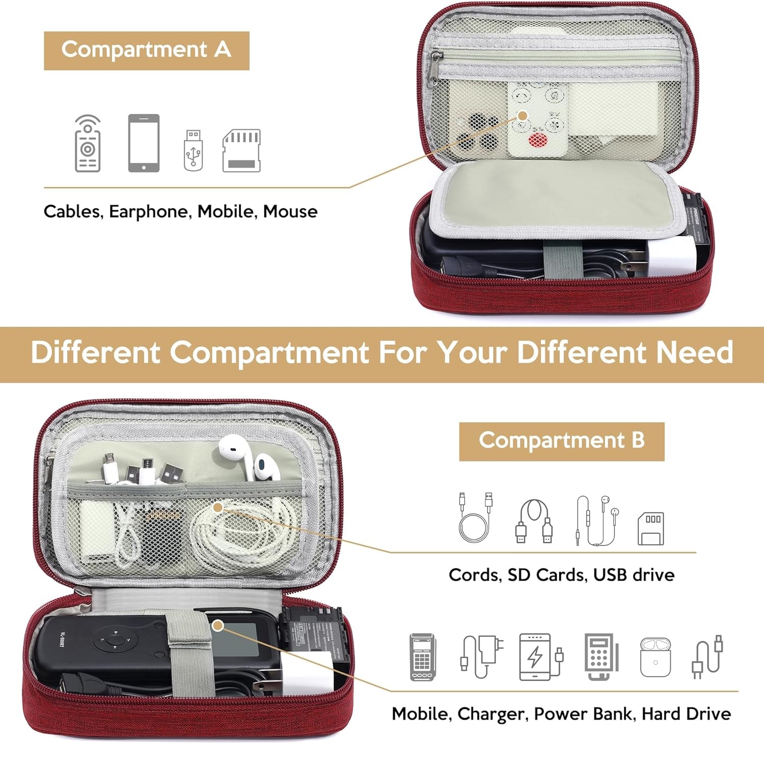 Borsa portaoggetti di grande c - Travel Accessories For 3 Year Old recensione e prezzo