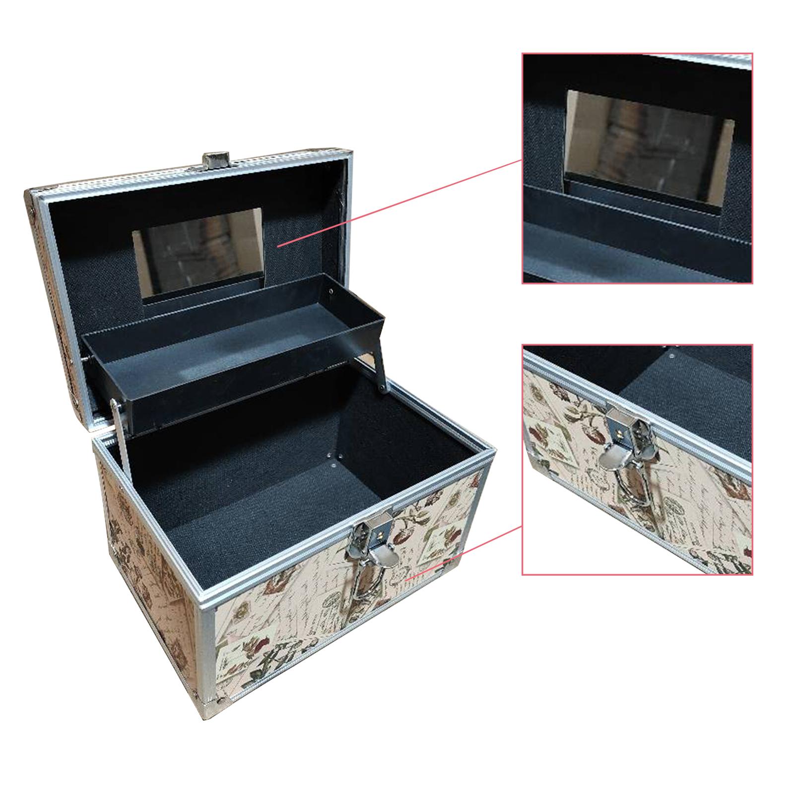 Organizer per Trucchi, Valiget - Travel Accessories In Train recensione e prezzo