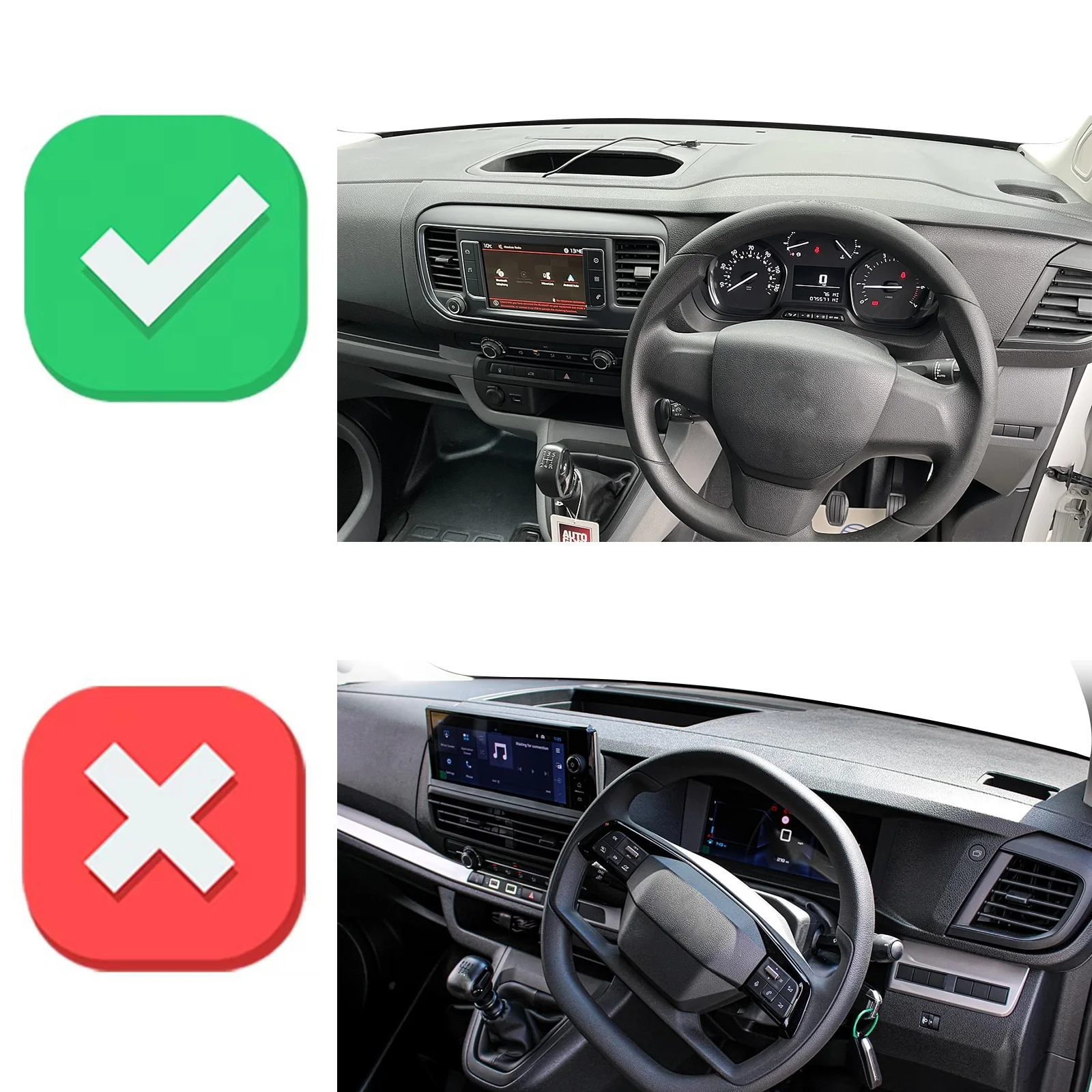 Copri cruscotto antiscivolo pe - Travel Accessories Car recensione e prezzo