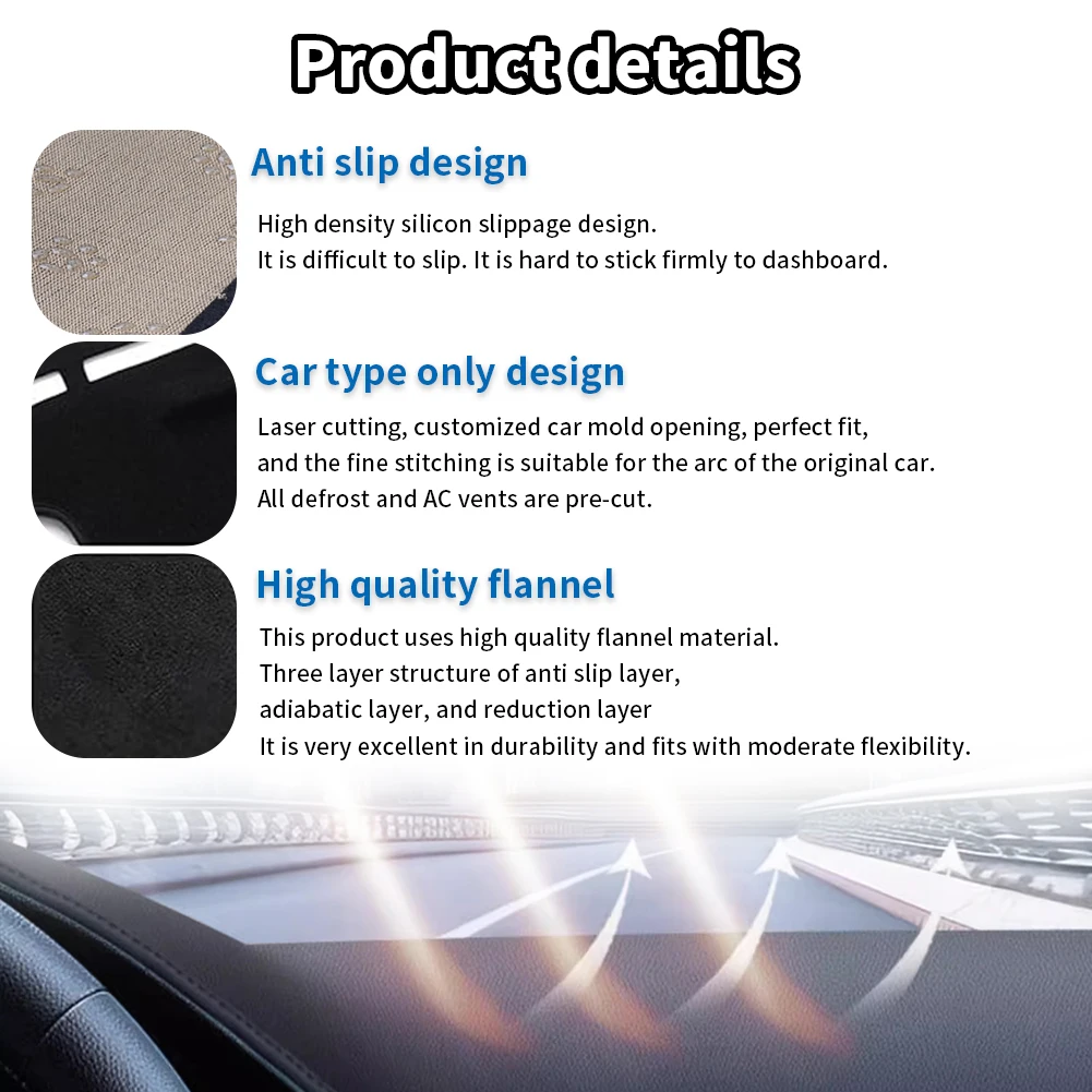 Copri cruscotto antiscivolo pe - Travel Accessories Car recensione e prezzo