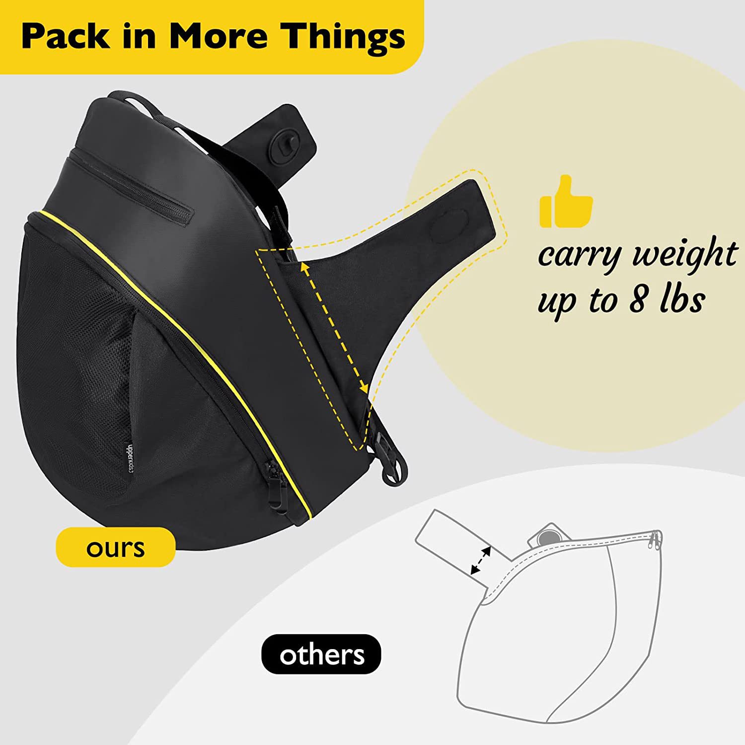Borsa portaoggetti per passegg - Travel Accessories For 3 Year Old recensione e prezzo